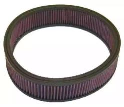 WIX FILTERS 42049